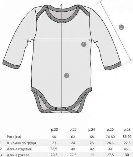 Необходимые мерки для малыша