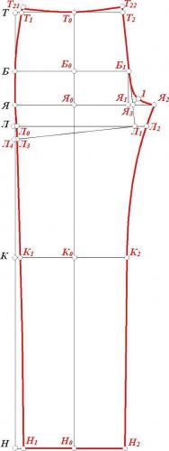 Дополнительные построения