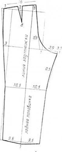 Построение тыльной стороны