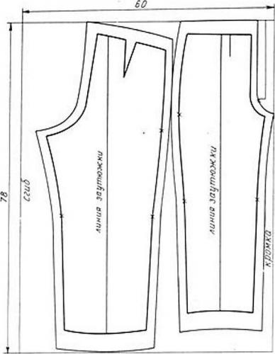 Расположение деталей выкройки