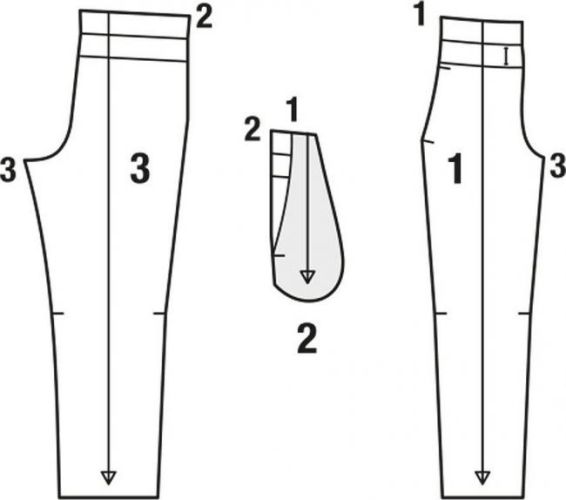 Выкройка брюк на резинке