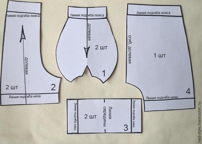 Выкройка боксерских трусов