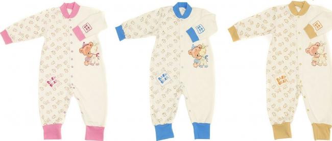 Использование манжет в рукавах, ногах и горловине