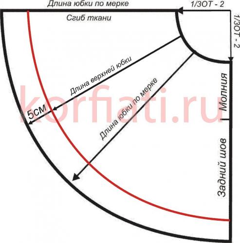 Вариант выкройки юбки-клеш