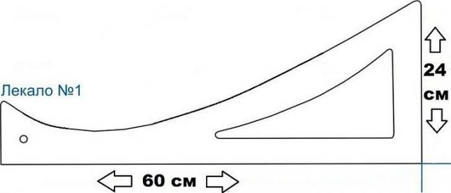 Прорисовку горловины, проймы можно облегчить благодаря лекалу