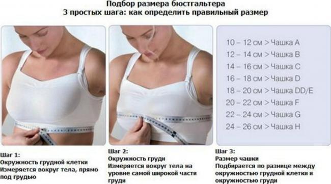 Определение размера