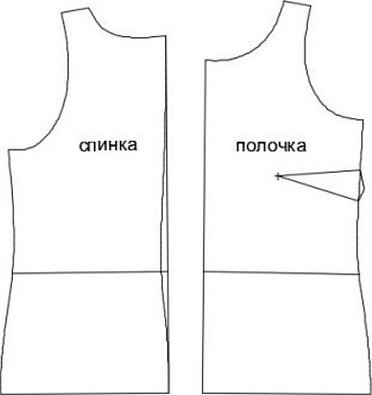 Типовая выкройка