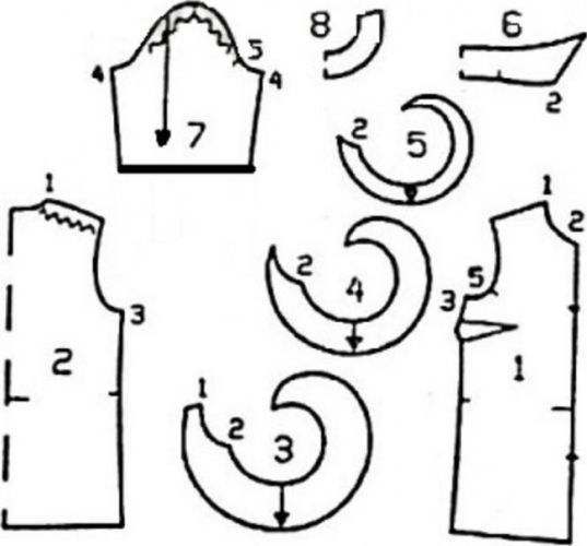 Схема изделия с коротким рукавом, вырез качели