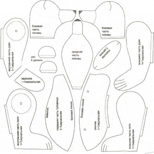 Выкройка классического мишки Тедди