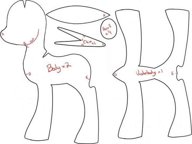 Шаблон выкройки для формирования объемного животного