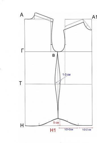 Линия бокового среза