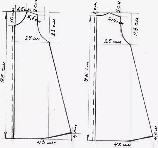 Трапеция универсальная модель сарафана для беременных