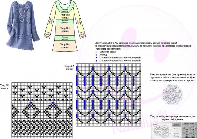 Вязаное платье можно носить после рождения ребенка