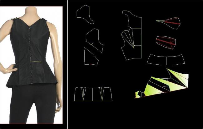 Притачивание