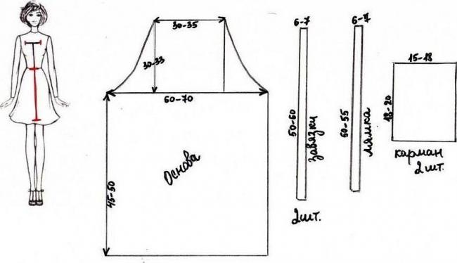 Выкройка школьного фартука