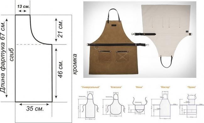 Выкройка верхних деталей фартука