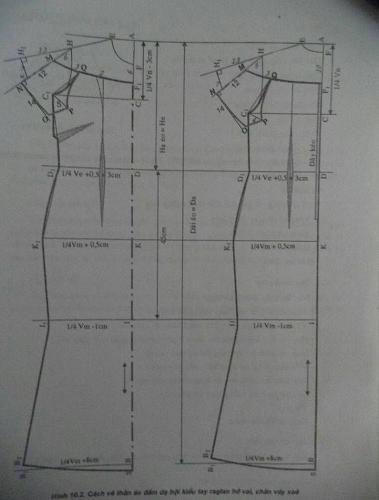 Выкройка платья Жизель 50 размера