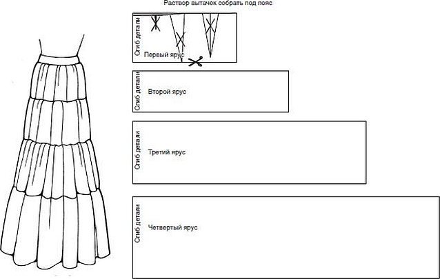 Принцип создания эффекта многослойности