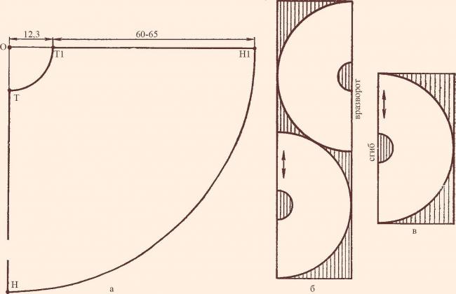 Юбка – двойное солнце