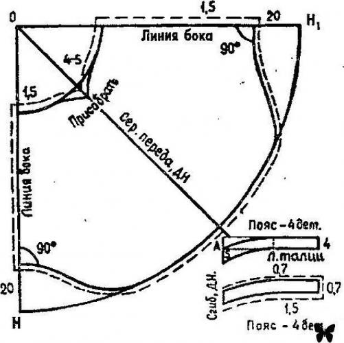 Юбка-солнце на резинке