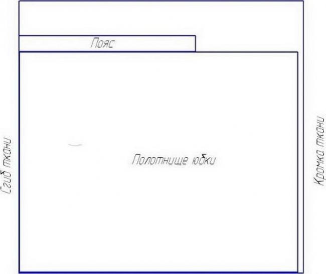 Выкройка № 1