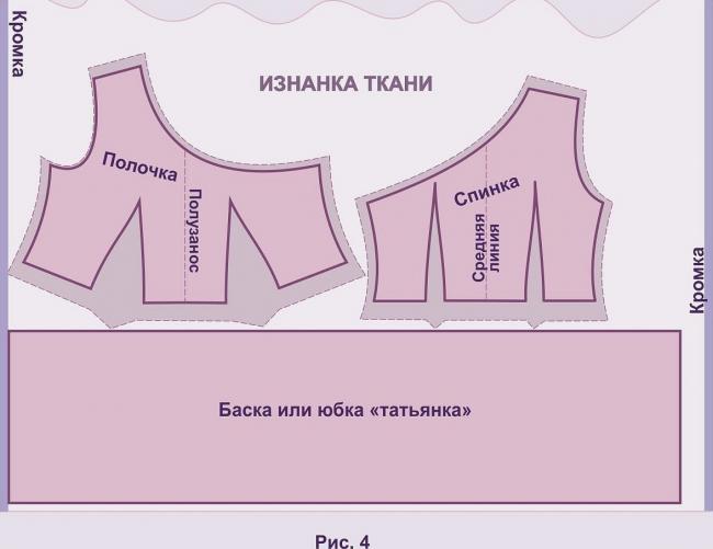 Выкройка № 3