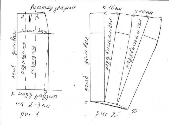 Выкройка юбки фасона бочонок