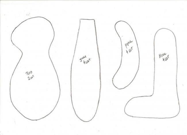 Шаблон выкройки изделия