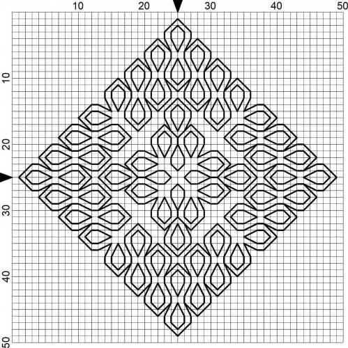 Интересная схема