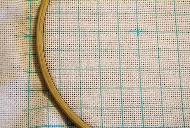 Размер канвы должен быть немного больше, чем требует площадь схемы рисунка