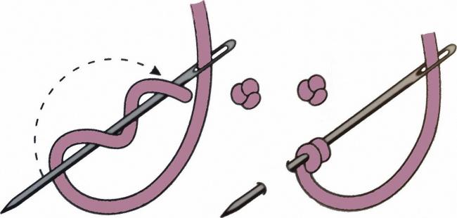 Схема создания