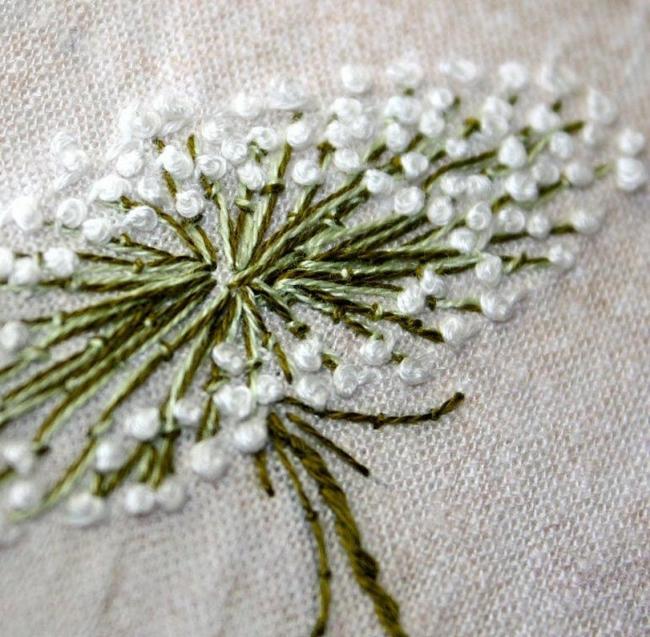 Схема создания одуванчика