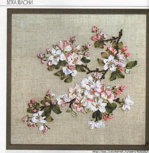 3D-вышивка веточек