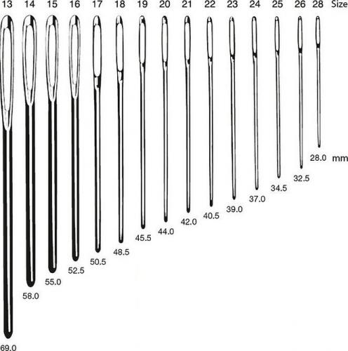 Размеры иголок для вышивки