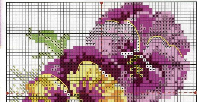 Анютины глазки схема