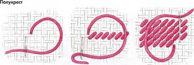 Полукрест технология вышивания