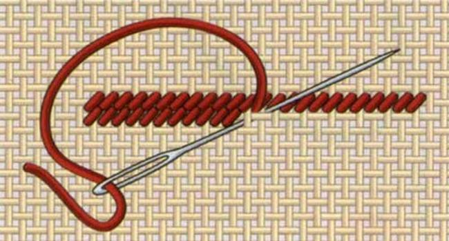 Гобеленовый стежок