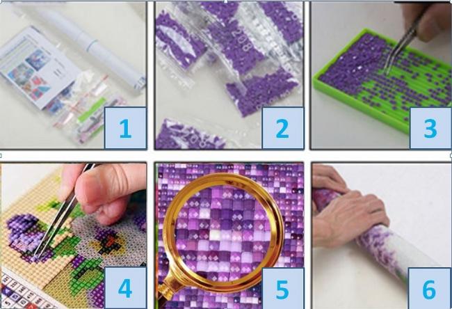 Поэтапный процесс изготовления