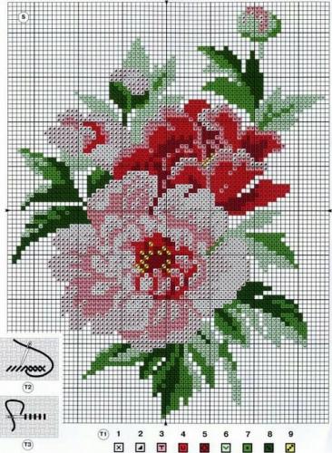 Простая схема