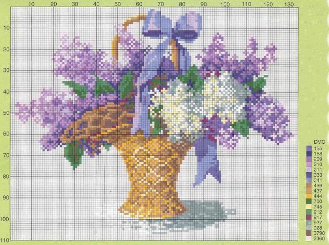 Вышивка крестом цветы в корзине