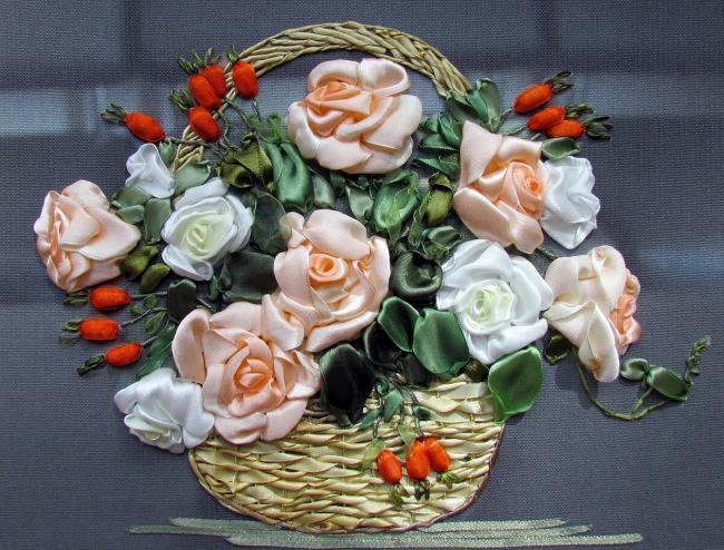 Корзина с цветами