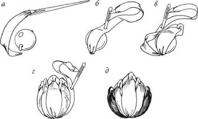 Вышивание лентами схема для начинающих