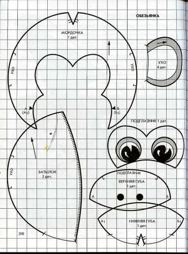 Выкройка для тканевой обезьяны
