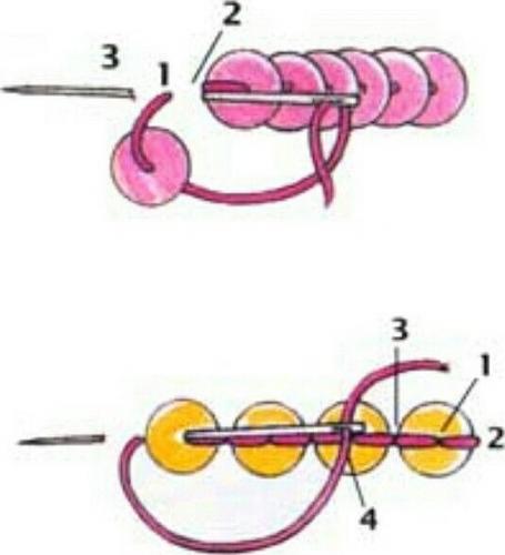 Как правильно пришивать пайетки