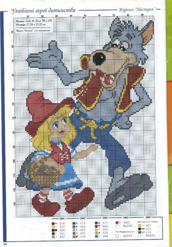 Волк и Красная шапочка