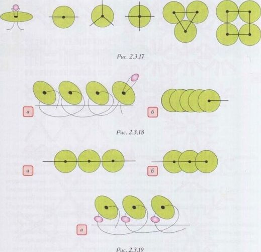 Схема вышивки