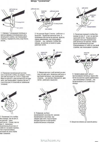 Шнур гусеничка