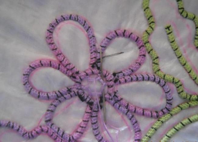 Закрепление шнура