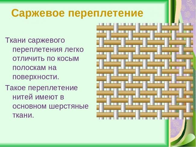 Саржевое плетение нитей