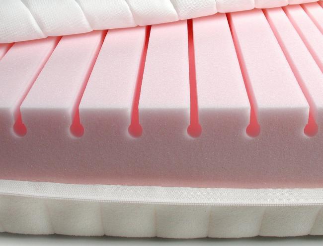 Матрас из холлофайбера